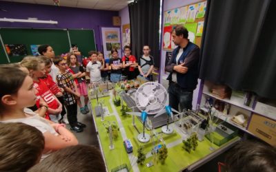 Classe de CM : séance 2 avec l’espace des sciences