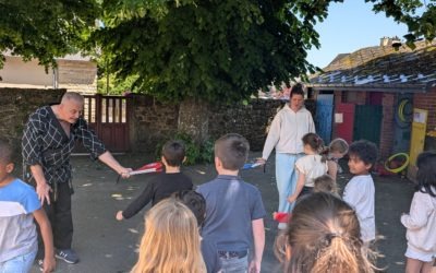 CE1-CE2 : Initiation à l’Hapkido